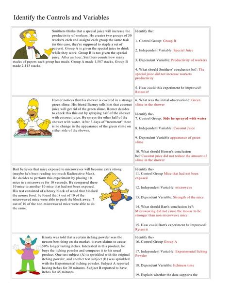 Read Online The Simpsons Variables Worksheet Answers 