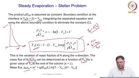 Read The Stefan Problem 