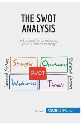 Read The Swot Analysis Develop Strengths To Decrease The Weaknesses Of Your Business 