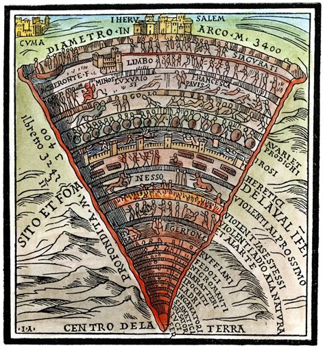 Read Online The System Of Dantes Hell 
