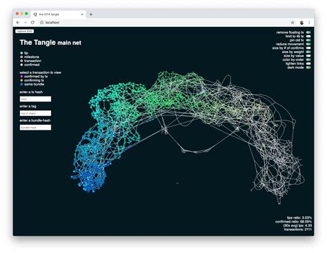 Read Online The Tangle Iota 