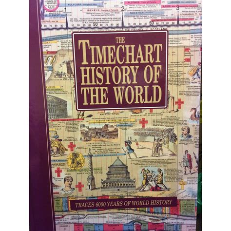 Full Download The Timechart History Of The World 