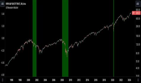 What Happened on Day 98 of the War in Ukraine The New York Times