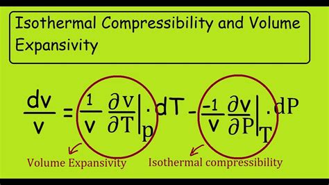 Full Download The Volume Expansivity And The Isothermal Compressibility 