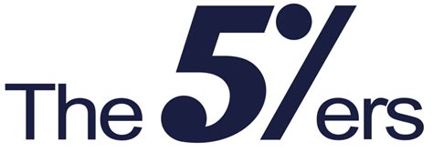 Many people want to know if Beagle 401 (k) accounts are legit