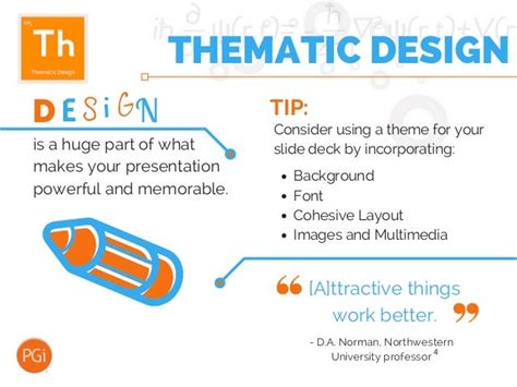 thematic design