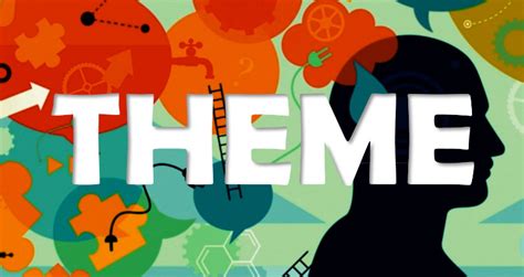 theme | Building a News Website with Astra Theme