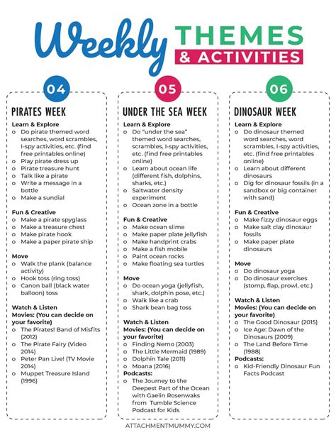 Theme Activity 9