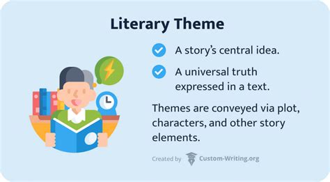 Theme Definition Literature