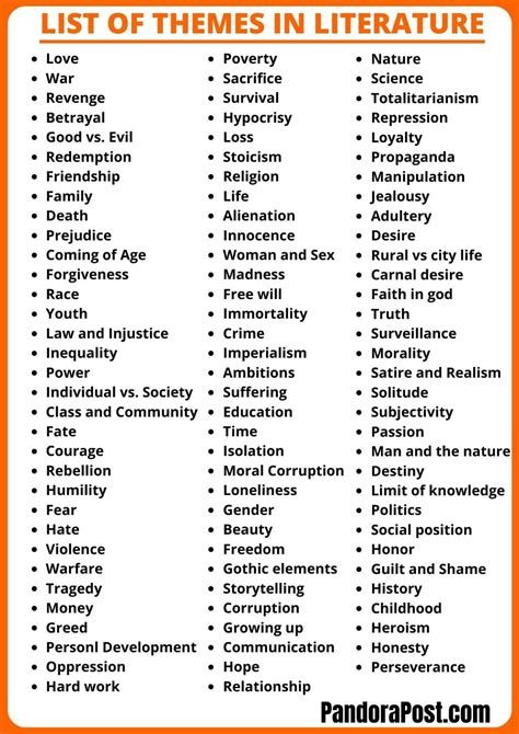 Theme Examples In Literature