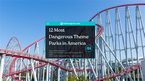Theme For The Most Dangerous Game By Richard Connell
