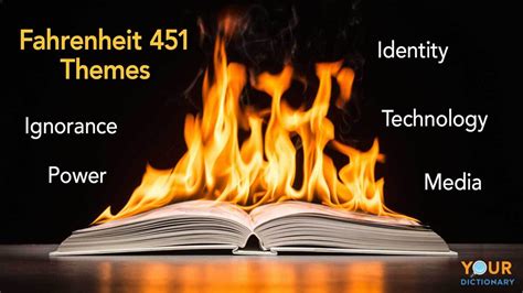 Theme Of Fahrenheit 451