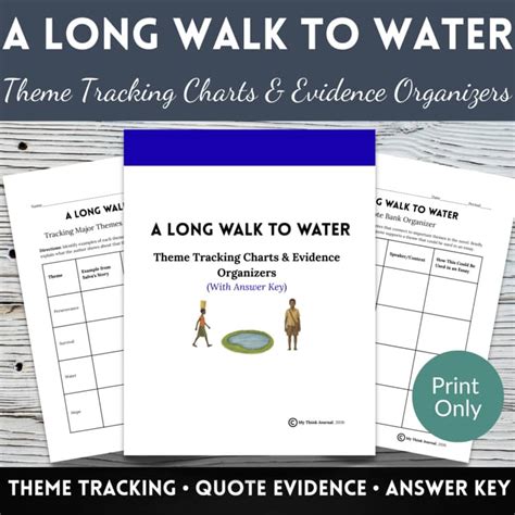 Theme Of Long Walk To Water