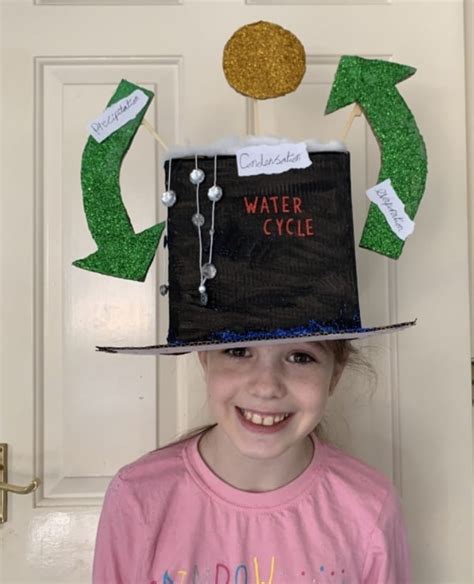 Themeday Com Hat Day Science Hats Ideas - Science Hats Ideas