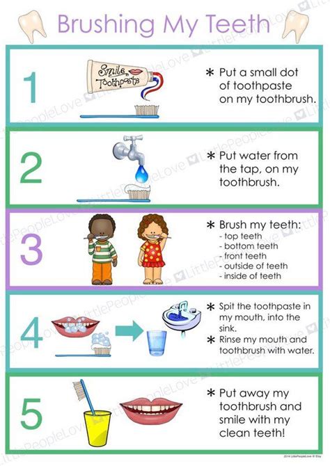 Themeday Com Tooth Day Steps To Brushing Your Teeth Worksheet - Steps To Brushing Your Teeth Worksheet