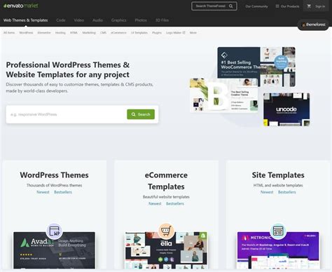 themeforest | theme forest IT Manager at themeforest LinkedIn