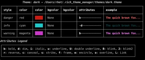 themepy · PyPI