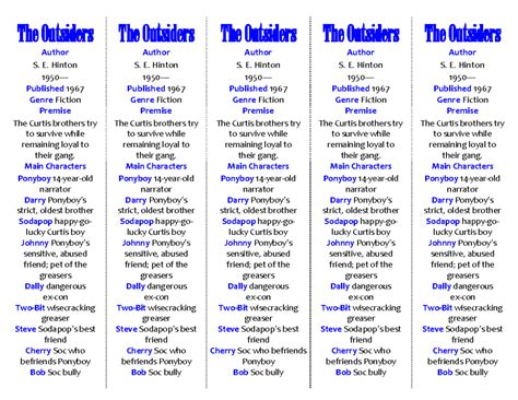 Themes Of The Outsiders
