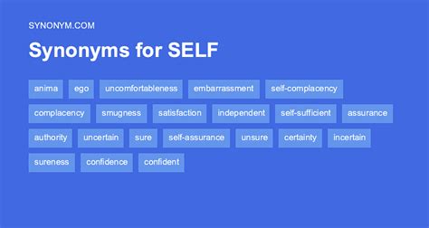 Themselves Synonym