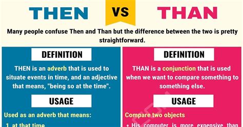 Then Vs Than