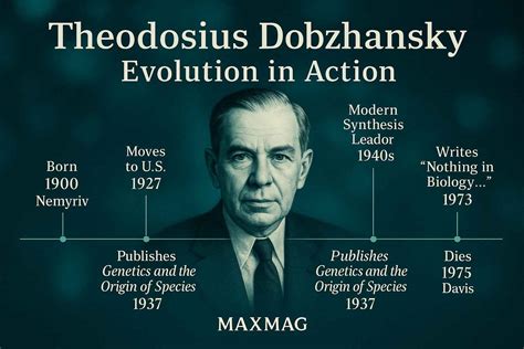 Theodosius Dobzhansky Evolution