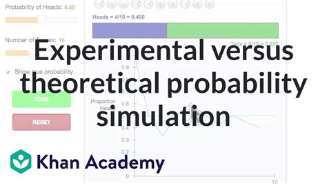 Theoretical And Experimental Probabilities Video Khan Academy Theoretical Probability Worksheets 7th Grade - Theoretical Probability Worksheets 7th Grade