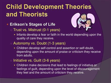 Theories Of Child Development And Their Impact On Kindergarten Development - Kindergarten Development