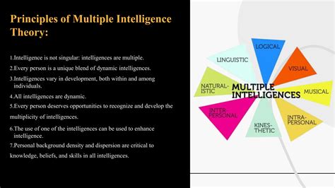 Theories Of Intelligence