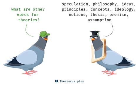 Theories Synonym