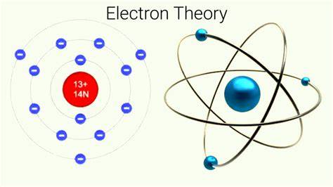 theory and design of electron beams