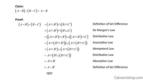 theory of identities