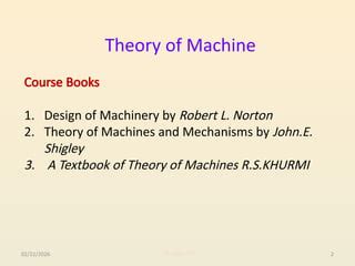 Theory Of Machine Norton