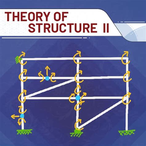 theory of structures 2