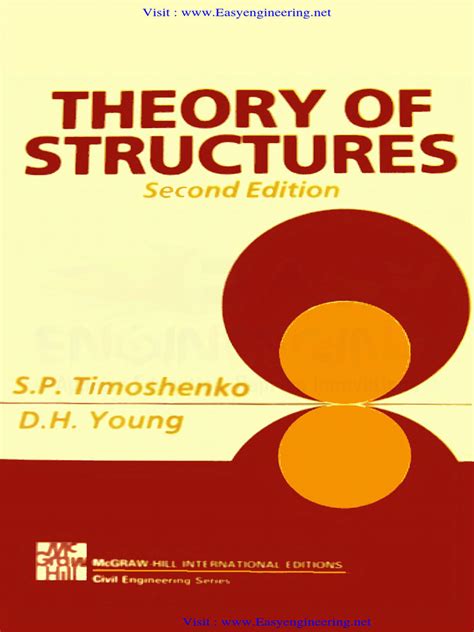 Theory Of Structures By S Ramamrutham