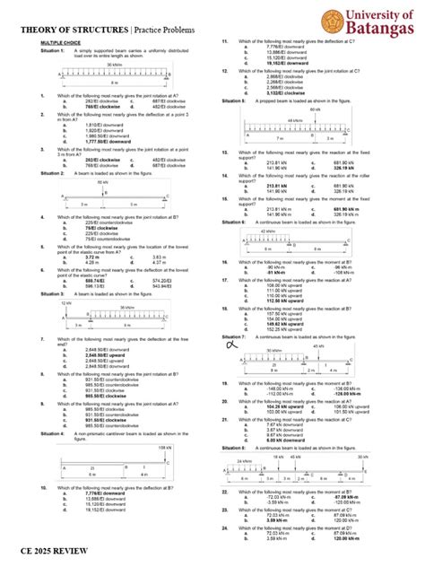 Theory Of Structures Problems And Solutions