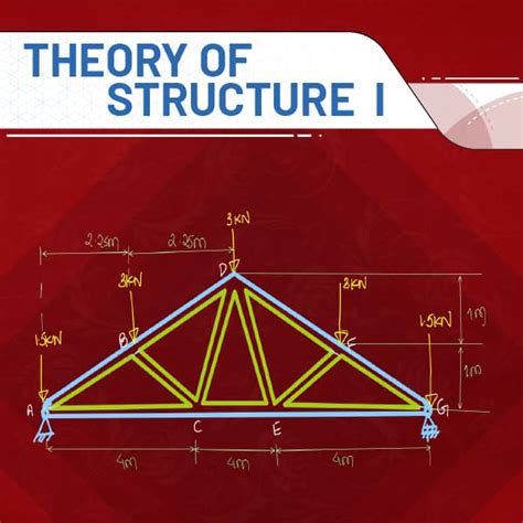 Download Theory Of Structures In Civil Engineering 