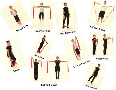 Download Theraband Exercises For Kids 