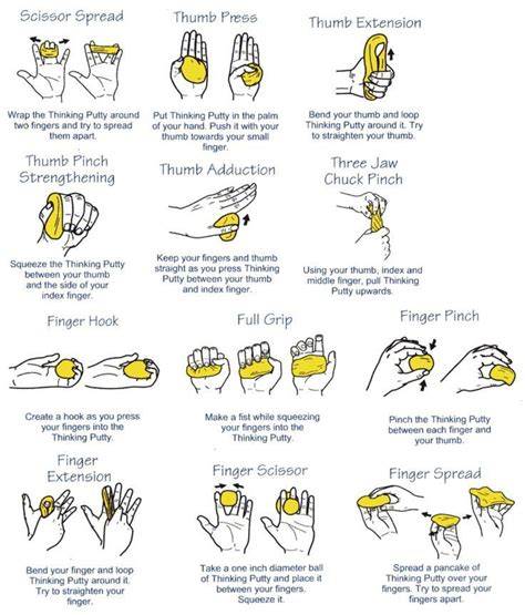 Theraputty Exercise Program