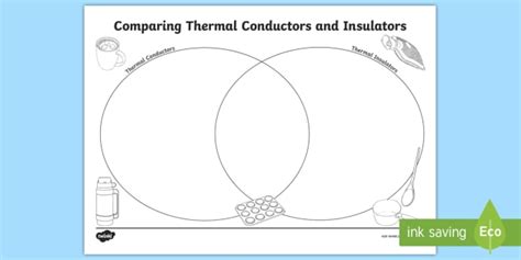 Thermal Conductors And Insulators Venn Diagram Worksheet Twinkl Thermal Conductors And Insulators Worksheet - Thermal Conductors And Insulators Worksheet