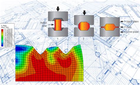Full Download Thermal Analysis Abaqus Tutorial 
