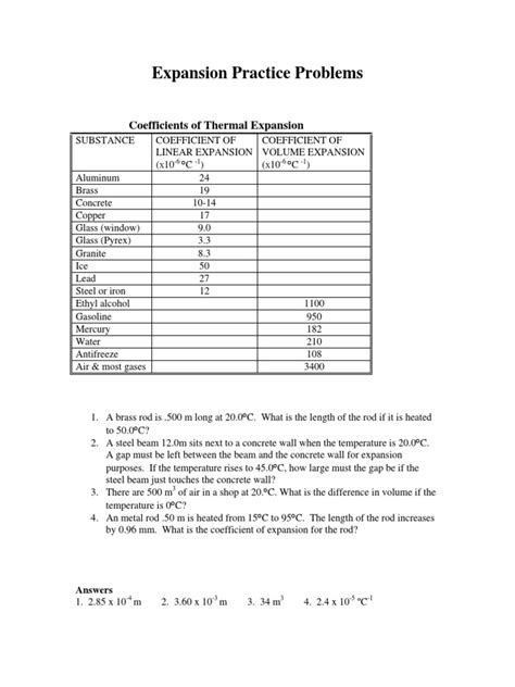 Read Thermal Expansion Sample Problems With Solutions Pdf 