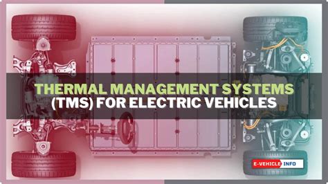 Full Download Thermal Management Of Electric Vehicle Coolingzone Llc 