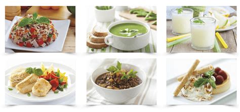 Thermo Cecomix Recetas