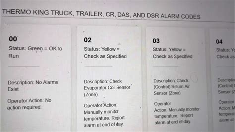 Thermo King Apu Troubleshooting Codes