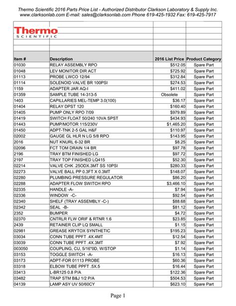 Full Download Thermo Scientific 2016 Price List Authorized Distributor 