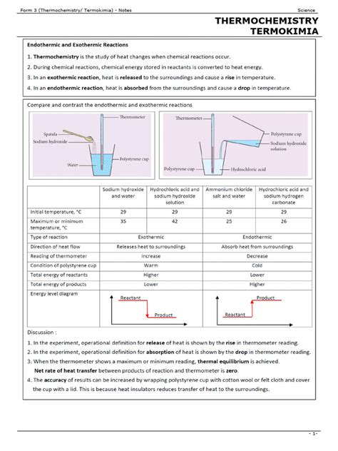 thermochemistry chapter 5