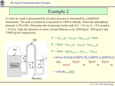 Thermodynamics Example Problems And Solutions