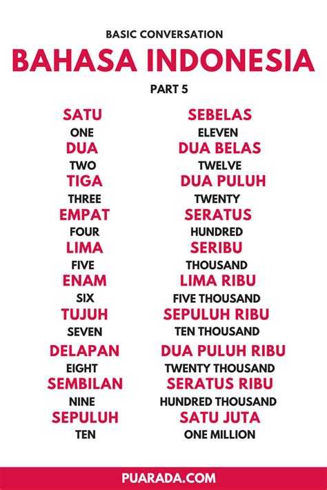 thesaurus bahasa indonesia pdf to word