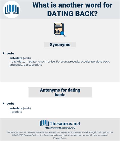 thesaurus dating back