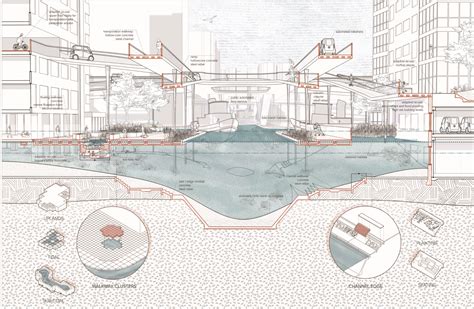 Thesis Of Architecture Students Sample